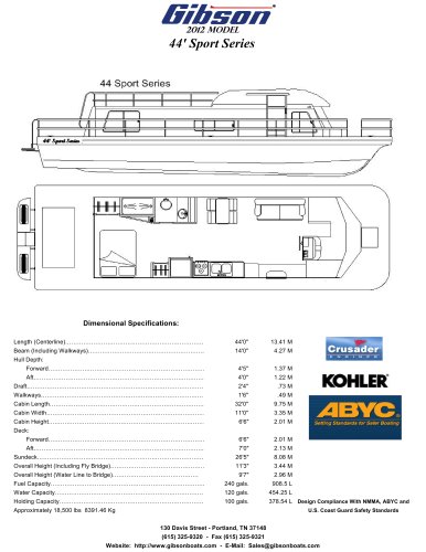 2012 Swenson NP Sport Series - With Metric