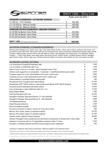ENVY 1300 - Public price list 2025.1