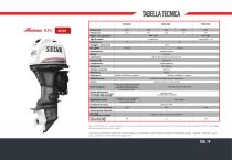 Catalogo Motori: Quattro tempi, DFI, Due tempi - 19