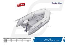 Imbarcazioni pneumatiche  Tender, Cruiser Tender, Plein Air Line - 9