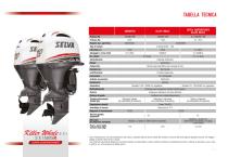 2018 Motori: Quattro tempi, Quattro tempi XSR, Due tempi - 7