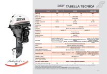 2021 MOTORI FUORIBORDO - 15