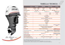 2021 MOTORI FUORIBORDO - 19