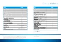 Imbarcazioni pneumatiche: Evolution, Sport, Endeavour, Professional, Luxury Tender Line - 21