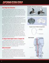 Suzuki DF200-225-250 Brochure - 4