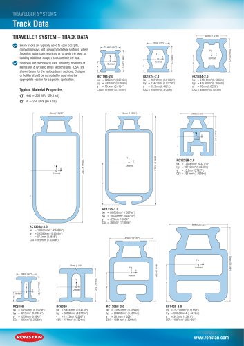 Traveller systems