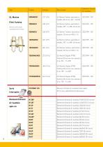 Racor Filtration Division Europe – Distribuzione - 8