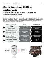 FILTRO CARBURANTE - 2