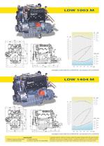 catalogo_lombardini_ita - 6