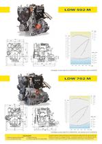 catalogo_lombardini_ita - 5