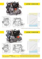 catalogo_lombardini_ita - 6