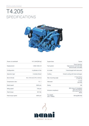 T4.205