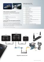 ECI-100 Universal Engine & Control Interface - 3