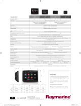 a Series Multifunction Displays - 8