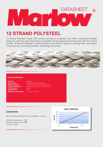 12 STRAND POLYSTEEL
