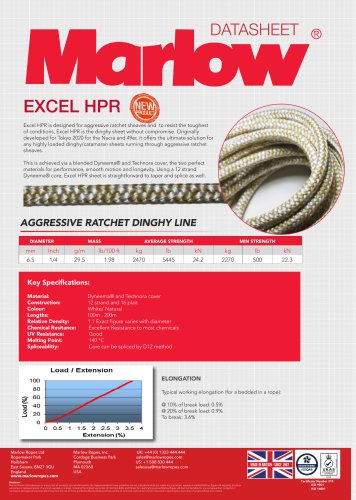 EXCEL HPR
