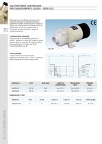 Elettropompe e ventilatori - 4