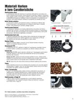 Harken Catalog 2018-19 - 5