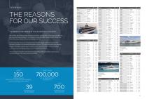 Brochure Superyachts - 10