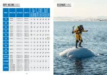 Spinlock_Guide - 9