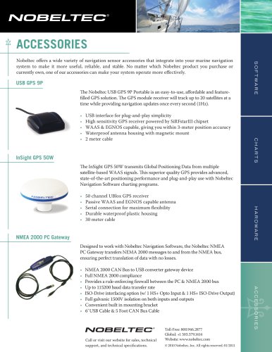 accessories