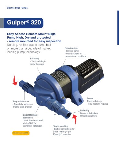 Gulper® 320