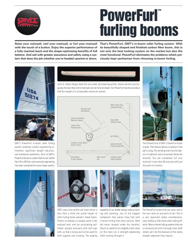 Furling boom system