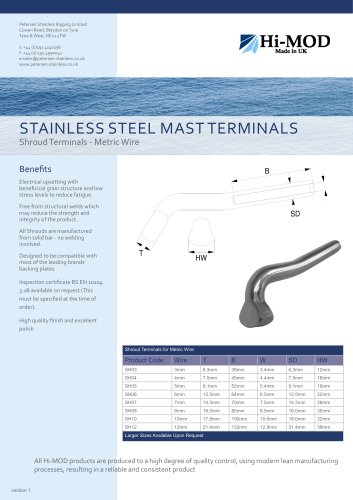 Shroud - T Terminals for Metric Wire