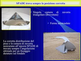 Benefici dell' ancora "SPADE" - 2