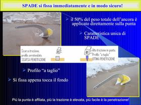 Benefici dell' ancora "SPADE" - 3