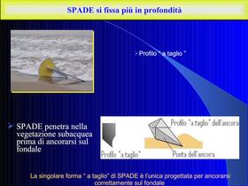 Benefici dell' ancora "SPADE" - 4