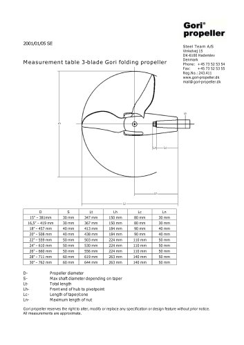 3 blade mesure