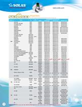 SOLAS PWC IMPELLER CATALOGUE - 12