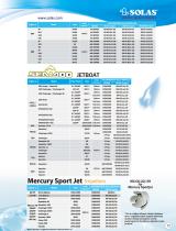 SOLAS PWC IMPELLER CATALOGUE - 13