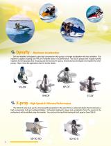 SOLAS PWC IMPELLER CATALOGUE - 6