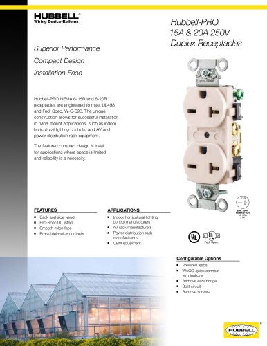 Hubbell-PRO 15A & 20A 250V Duplex Receptacles