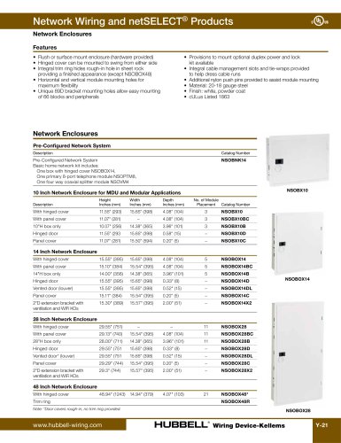 Network Wiring and netSELECT® Products