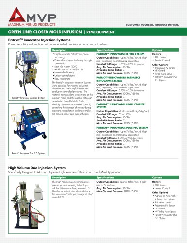 MVP Green Line - Closed Mold