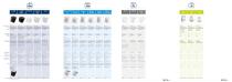 Thetford Marine Catalog International - 6