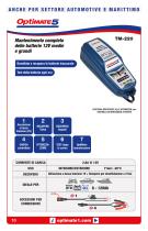 OptiMATE the Battery Saving Charger - 10