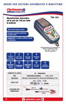 OptiMATE the Battery Saving Charger - 12