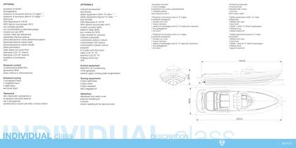 INDACO 16 - 5