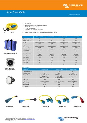 Shore Power Cable