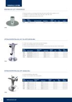 ITALIAN GARELICK MARINE PRODUCTS COLLECTION 2020 - 8