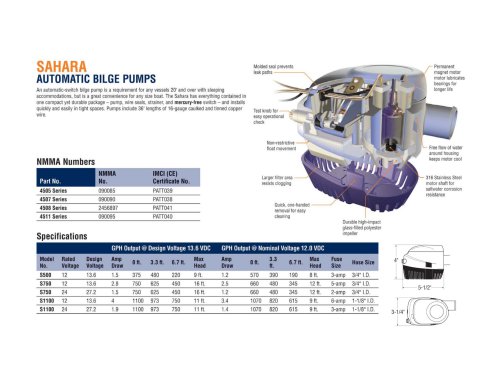 SAHARA AUTOMATIC BILGE PUMPS