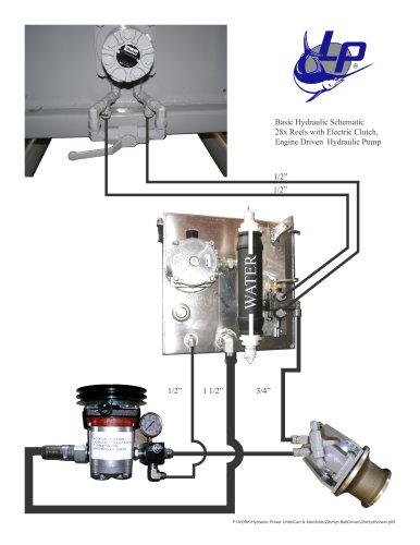 28x Hyd. Schematic, Engine Driven Pump -