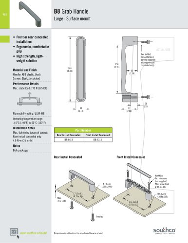 B8 - Grab Handles