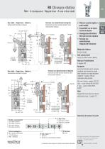 R4 – Chiusure rotative - 5