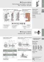 R4 – Chiusure rotative - 7