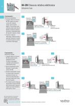 R4-EM - Chiusura rotativa elettronica per impieghi leggeri - 3